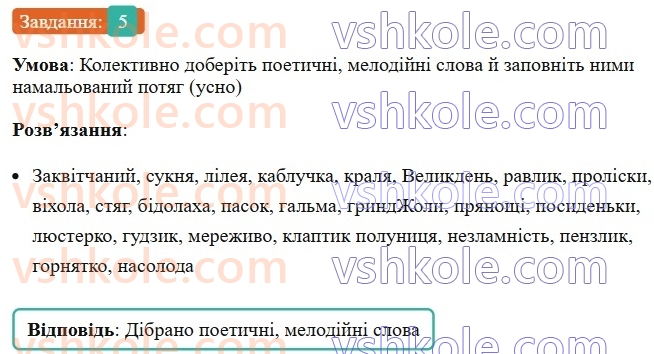 6-ukrayinska-mova-om-avramenko-2023--vstup-krasa-ta-bagatstvo-ukrayinskoyi-movi-2-bagatstvo-ukrayinskoyi-movi-5.jpg