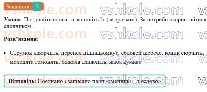 6-ukrayinska-mova-om-avramenko-2023--vstup-krasa-ta-bagatstvo-ukrayinskoyi-movi-2-bagatstvo-ukrayinskoyi-movi-7-rnd1374.jpg