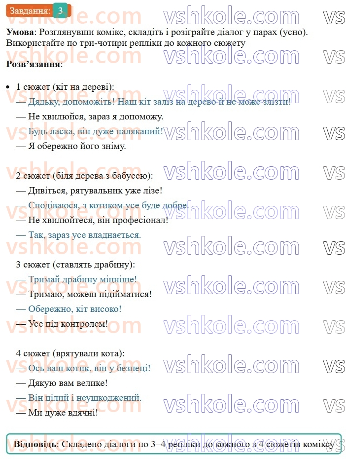 6-ukrayinska-mova-om-avramenko-2023--vstup-krasa-ta-bagatstvo-ukrayinskoyi-movi-3-rozvitok-movlennya-skladannya-dialogiv-vidpovidno-do-situatsiyi-spilkuvannya-3-rnd5017.jpg