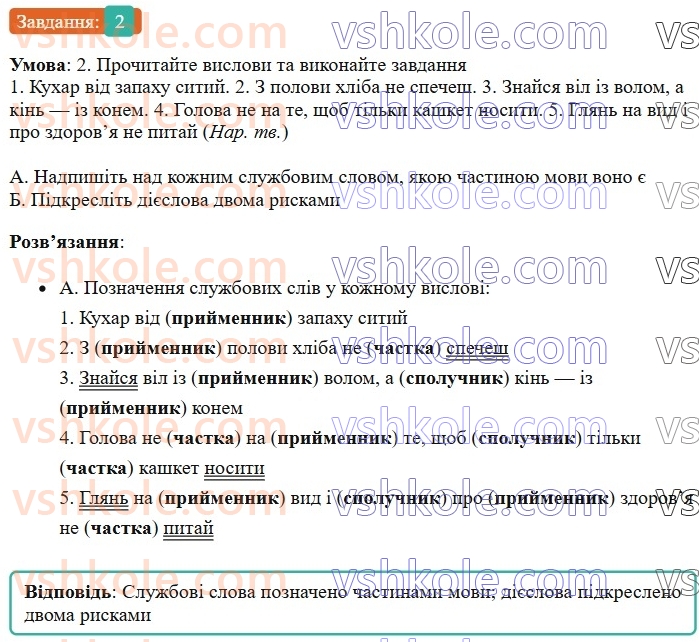 6-ukrayinska-mova-om-avramenko-2023-nush--morfologiya-orfografiya-39-samostijni-ta-sluzhbovi-chastini-movi-2.jpg