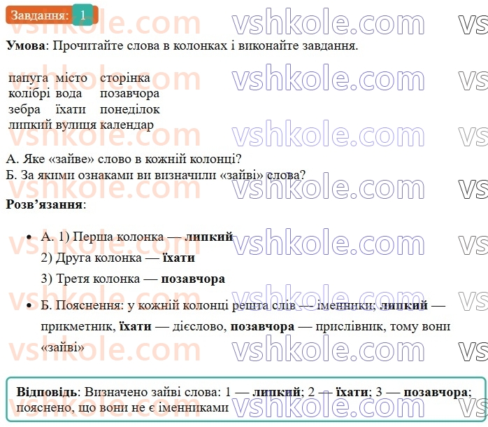 6-ukrayinska-mova-om-avramenko-2023-nush--morfologiya-orfografiya-40-imennik-yak-chastina-movi-1.jpg