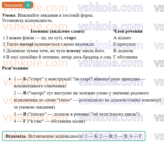 6-ukrayinska-mova-om-avramenko-2023-nush--morfologiya-orfografiya-40-imennik-yak-chastina-movi-4.jpg