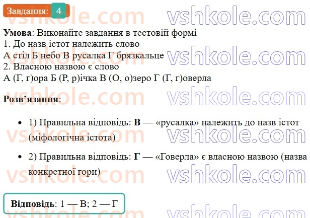 6-ukrayinska-mova-om-avramenko-2023-nush--morfologiya-orfografiya-41-nazvi-istot-i-neistot-4.jpg