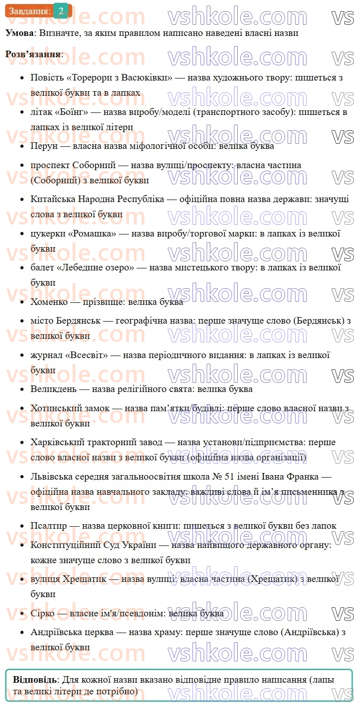 6-ukrayinska-mova-om-avramenko-2023-nush--morfologiya-orfografiya-42-velika-bukva-ta-lapki-u-vlasnih-nazvah-2.jpg