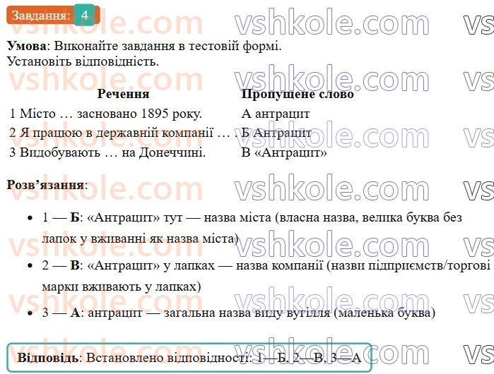 6-ukrayinska-mova-om-avramenko-2023-nush--morfologiya-orfografiya-42-velika-bukva-ta-lapki-u-vlasnih-nazvah-4.jpg