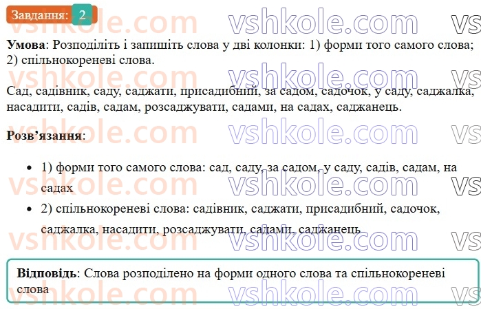6-ukrayinska-mova-om-avramenko-2023-nush--slovotvir-orfografiya-29-zminyuvannya-i-tvorennya-sliv-2.jpg