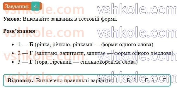 6-ukrayinska-mova-om-avramenko-2023-nush--slovotvir-orfografiya-29-zminyuvannya-i-tvorennya-sliv-4.jpg