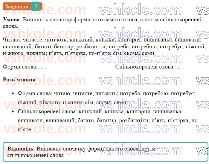 6-ukrayinska-mova-om-avramenko-2023-nush--slovotvir-orfografiya-29-zminyuvannya-i-tvorennya-sliv-7.jpg