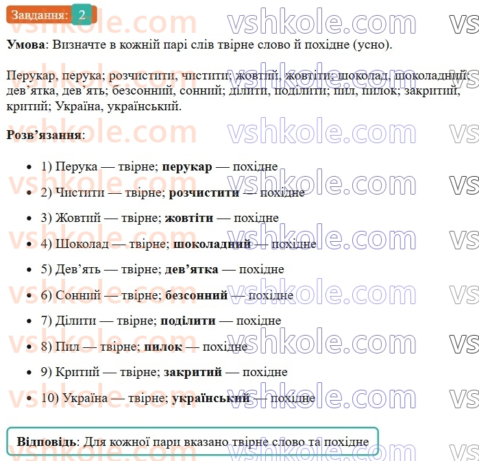6-ukrayinska-mova-om-avramenko-2023-nush--slovotvir-orfografiya-30-pohidni-i-nepohidni-slova-tvirne-slovo-2.jpg