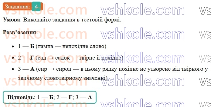 6-ukrayinska-mova-om-avramenko-2023-nush--slovotvir-orfografiya-30-pohidni-i-nepohidni-slova-tvirne-slovo-4.jpg