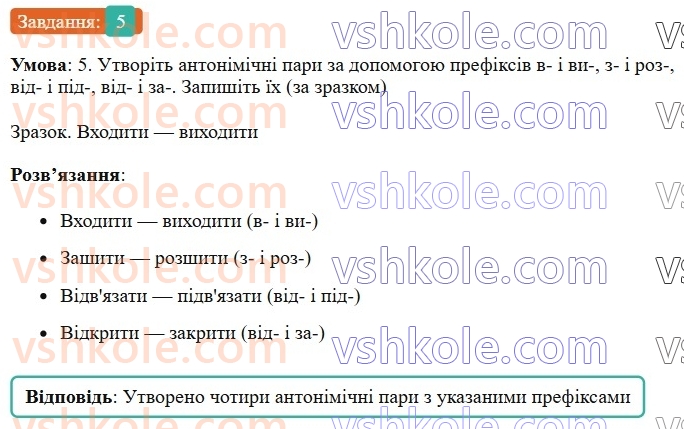 6-ukrayinska-mova-om-avramenko-2023-nush--slovotvir-orfografiya-31-32-osnovni-sposobi-slovotvorennya-5.jpg