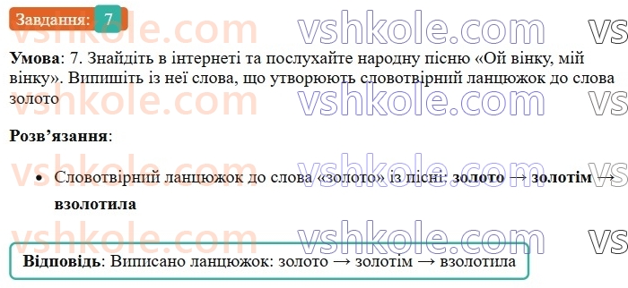 6-ukrayinska-mova-om-avramenko-2023-nush--slovotvir-orfografiya-31-32-osnovni-sposobi-slovotvorennya-7.jpg