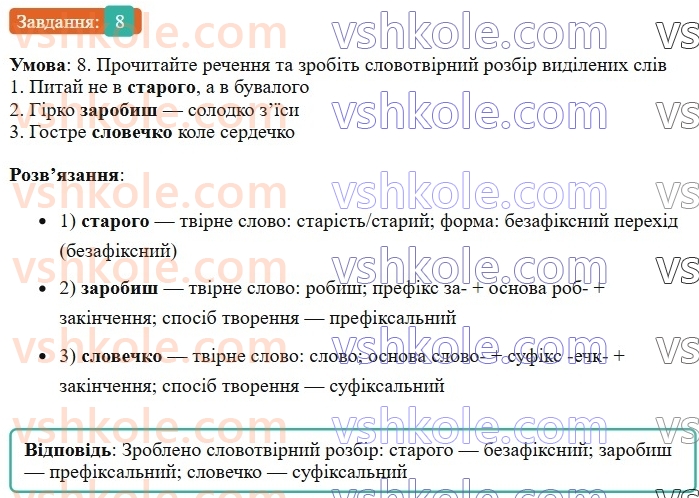 6-ukrayinska-mova-om-avramenko-2023-nush--slovotvir-orfografiya-31-32-osnovni-sposobi-slovotvorennya-8.jpg