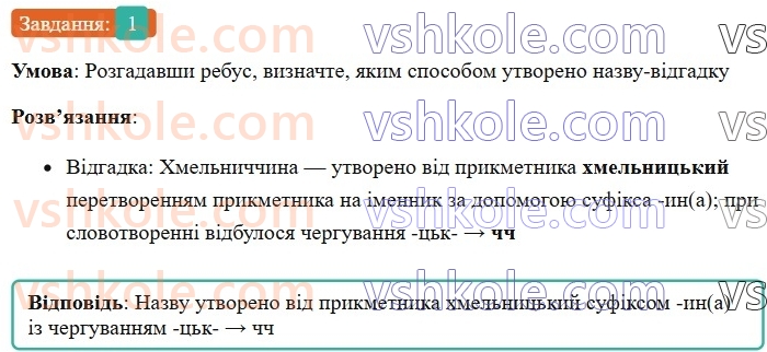 6-ukrayinska-mova-om-avramenko-2023-nush--slovotvir-orfografiya-33-zmini-prigolosnih-pid-chas-tvorennya-sliv-1.jpg