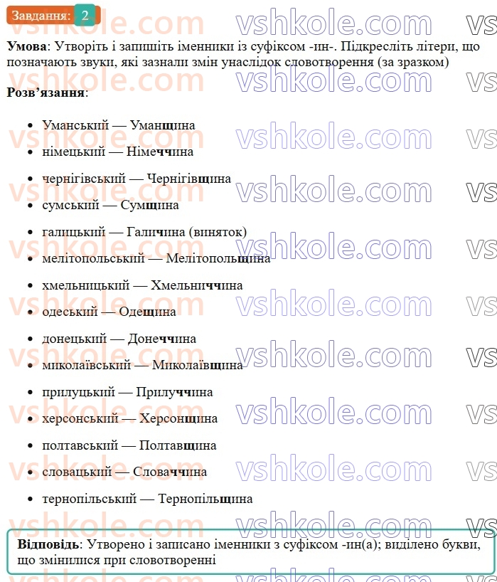6-ukrayinska-mova-om-avramenko-2023-nush--slovotvir-orfografiya-33-zmini-prigolosnih-pid-chas-tvorennya-sliv-2.jpg