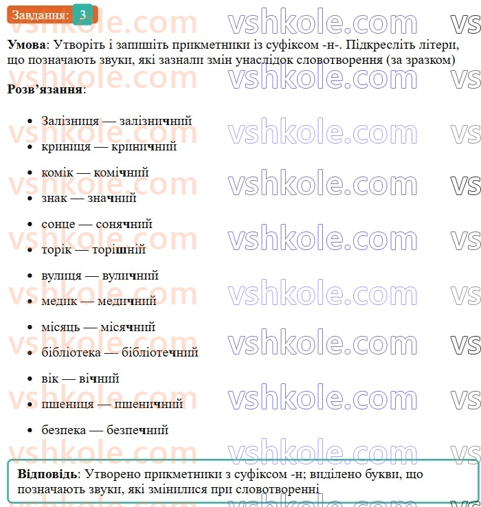6-ukrayinska-mova-om-avramenko-2023-nush--slovotvir-orfografiya-33-zmini-prigolosnih-pid-chas-tvorennya-sliv-3.jpg