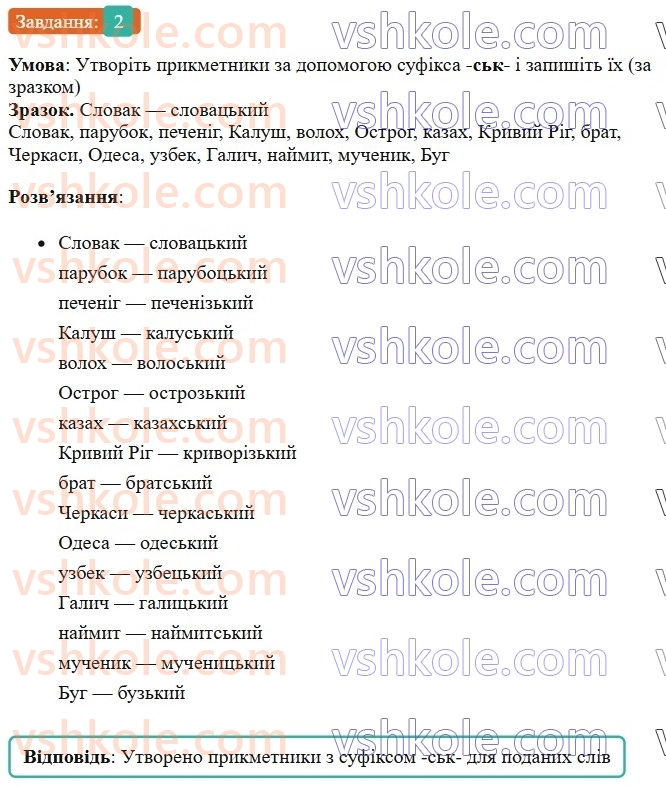 6-ukrayinska-mova-om-avramenko-2023-nush--slovotvir-orfografiya-34-sufiksisktskzkistvtstvztv-2.jpg