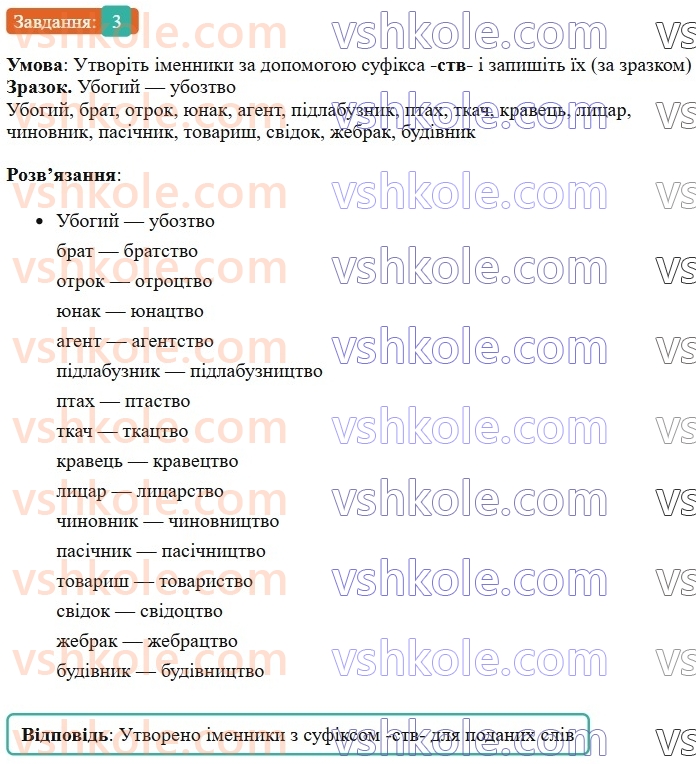 6-ukrayinska-mova-om-avramenko-2023-nush--slovotvir-orfografiya-34-sufiksisktskzkistvtstvztv-3.jpg