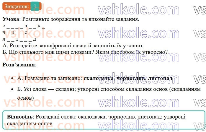 6-ukrayinska-mova-om-avramenko-2023-nush--slovotvir-orfografiya-35-skladni-slova-1.jpg