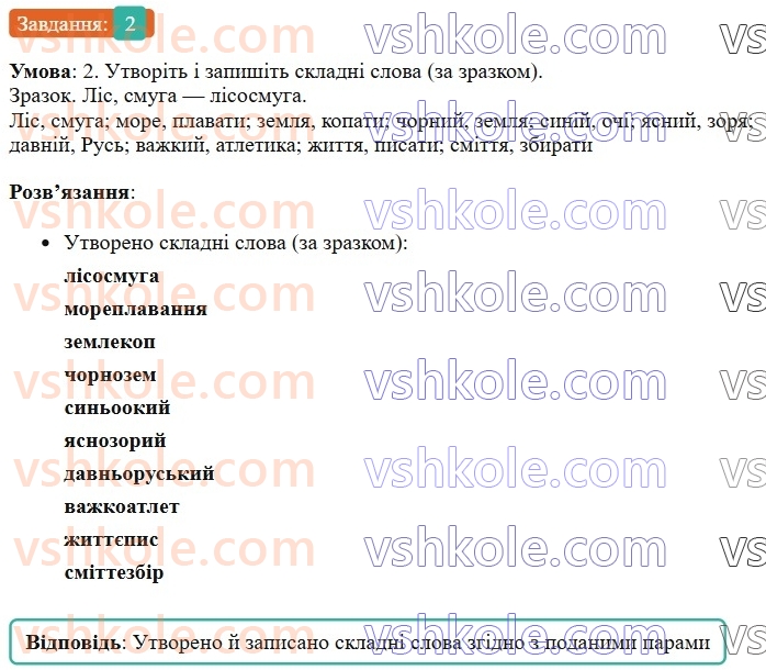 6-ukrayinska-mova-om-avramenko-2023-nush--slovotvir-orfografiya-35-skladni-slova-2.jpg