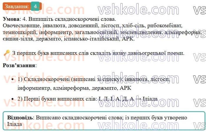 6-ukrayinska-mova-om-avramenko-2023-nush--slovotvir-orfografiya-36-37-pravopis-skladnih-sliv-4.jpg