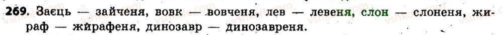 6-ukrayinska-mova-op-glazova-2014--imennik-22-vidminki-imennikiv-yihnye-znachennya-podil-imennikiv-na-vidmini-vidminyuvannya-imennikiv-269.jpg