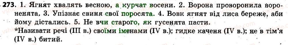 6-ukrayinska-mova-op-glazova-2014--imennik-22-vidminki-imennikiv-yihnye-znachennya-podil-imennikiv-na-vidmini-vidminyuvannya-imennikiv-273.jpg