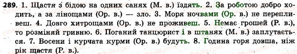 6-ukrayinska-mova-op-glazova-2014--imennik-22-vidminki-imennikiv-yihnye-znachennya-podil-imennikiv-na-vidmini-vidminyuvannya-imennikiv-289.jpg