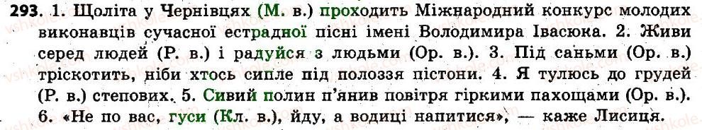 6-ukrayinska-mova-op-glazova-2014--imennik-22-vidminki-imennikiv-yihnye-znachennya-podil-imennikiv-na-vidmini-vidminyuvannya-imennikiv-293.jpg