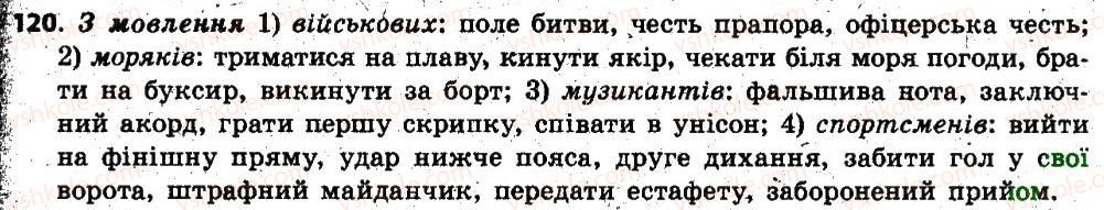 6-ukrayinska-mova-op-glazova-2014--leksikologiya-frazeologiya-11-dzherela-ukrayinskih-frazeologizmiv-prislivya-prikazki-krilati-vislovi-aforizmi-yak-riznovidi-frazeologizmiv-120.jpg