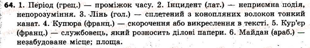 6-ukrayinska-mova-op-glazova-2014--leksikologiya-frazeologiya-5-grupi-sliv-za-yihnim-pohodzhennyam-vlasne-ukrayinski-j-zapozicheni-inshomovnogo-pohodzhennya-slova-64.jpg