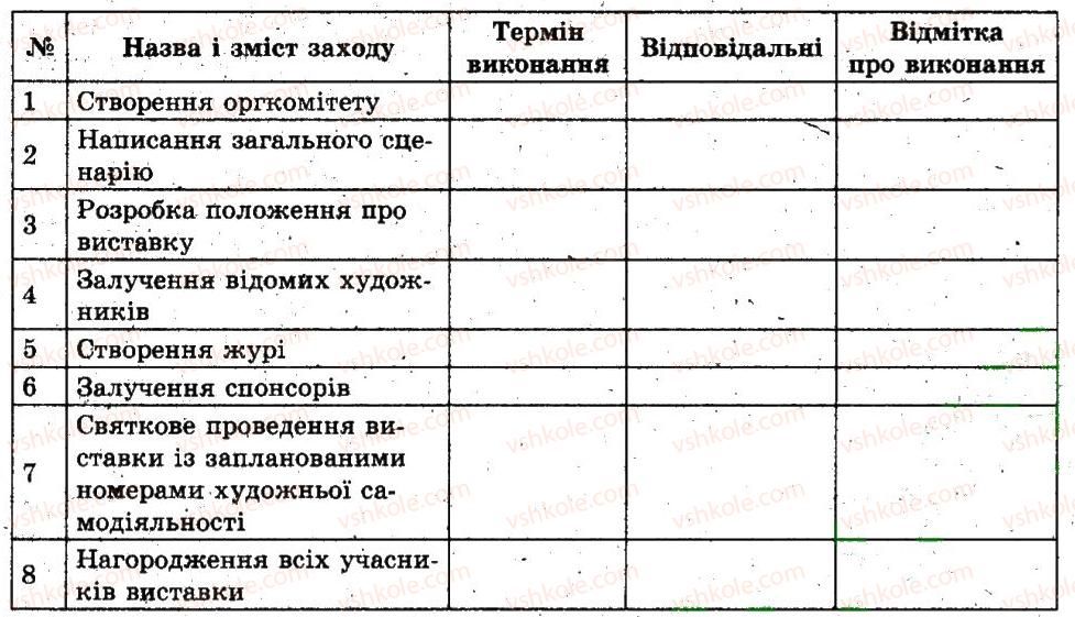6-ukrayinska-mova-op-glazova-2014--leksikologiya-frazeologiya-9-ofitsijno-dilova-leksika-108-rnd4698.jpg