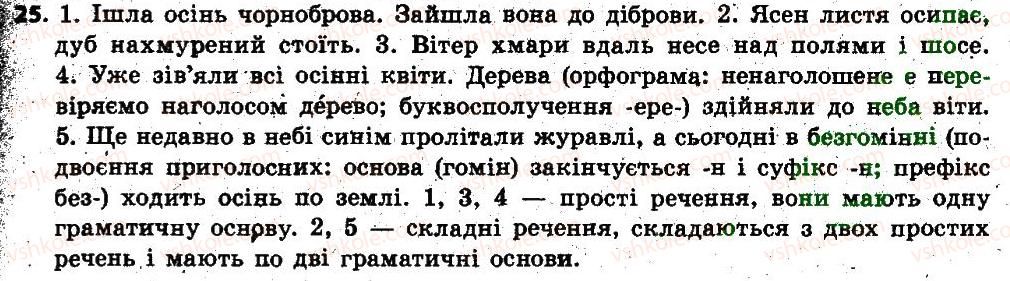 6-ukrayinska-mova-op-glazova-2014--povtorennya-uzagalnennya-ta-pogliblennya-vivchenogo-1-slovospoluchennya-i-rechennya-golovni-ta-drugoryadni-chleni-rechennya-odnoridni-chleni-rechenny25.jpg