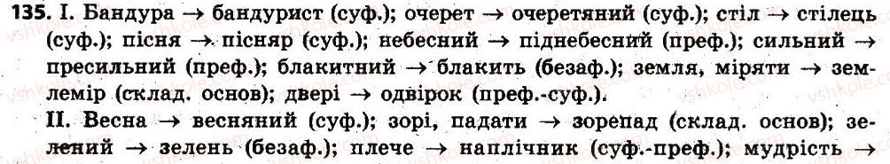 6-ukrayinska-mova-op-glazova-2014--slovotvir-orfografiya-13-zminyuvannya-i-tvorennya-sliv-tvirne-slovo-135.jpg