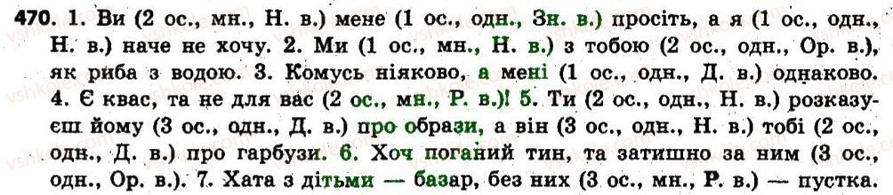 6-ukrayinska-mova-op-glazova-2014--zajmennik-41-osobovi-zajmenniki-i-zvorotnij-zajmennik-sebe-470.jpg