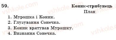 6-ukrayinska-mova-op-glazova-yub-kuznetsov-2006-59