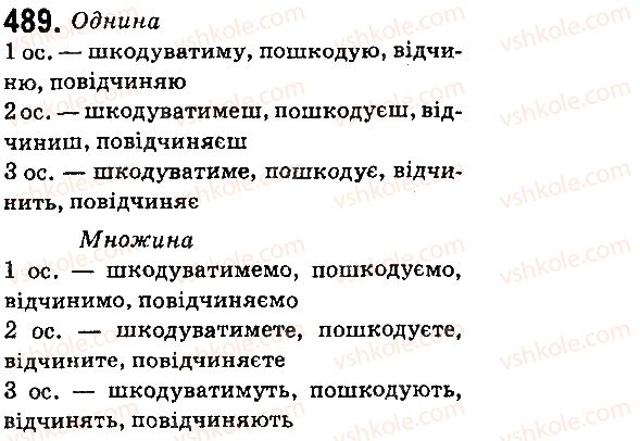 6-ukrayinska-mova-ov-zabolotnij-vv-zabolotnij-2014-na-rosijskij-movi--diyeslovo-56-majbutnij-chas-489.jpg