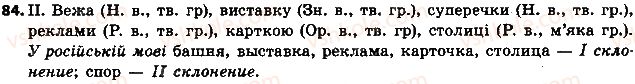 6-ukrayinska-mova-ov-zabolotnij-vv-zabolotnij-2014-na-rosijskij-movi--morfologiya-orfografiya-elementi-stilistiki-imennik-10-vidminovannya-imennikiv-1-vidmini-84.jpg