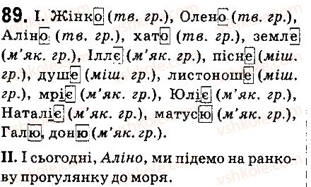 6-ukrayinska-mova-ov-zabolotnij-vv-zabolotnij-2014-na-rosijskij-movi--morfologiya-orfografiya-elementi-stilistiki-imennik-10-vidminovannya-imennikiv-1-vidmini-89.jpg