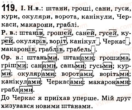 6-ukrayinska-mova-ov-zabolotnij-vv-zabolotnij-2014-na-rosijskij-movi--morfologiya-orfografiya-elementi-stilistiki-imennik-14-vidminyuvannya-imennikiv-scho-mayut-formu-tilki-mnozhini-119.jpg