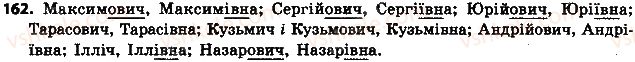 6-ukrayinska-mova-ov-zabolotnij-vv-zabolotnij-2014-na-rosijskij-movi--morfologiya-orfografiya-elementi-stilistiki-imennik-19-napisannya-j-vidminyuvannya-imen-po-batkovi-ta-prizvisch-162.jpg