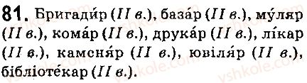 6-ukrayinska-mova-ov-zabolotnij-vv-zabolotnij-2014-na-rosijskij-movi--morfologiya-orfografiya-elementi-stilistiki-imennik-9-tipi-vidmin-imennikiv-81.jpg