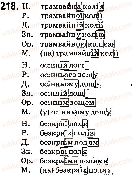 6-ukrayinska-mova-ov-zabolotnij-vv-zabolotnij-2014-na-rosijskij-movi--prikmetnik-25-vidminyuvannya-prikmetnikiv-218.jpg