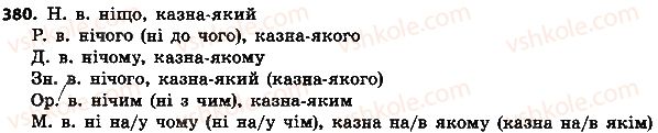 6-ukrayinska-mova-ov-zabolotnij-vv-zabolotnij-2014-na-rosijskij-movi--zajmennik-43-zaperechni-j-neoznacheni-zajmenniki-380.jpg