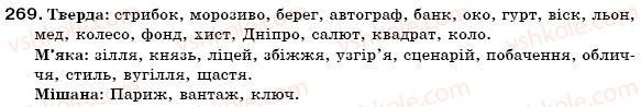 6-ukrayinska-mova-sya-yermolenko-vt-sichova-269