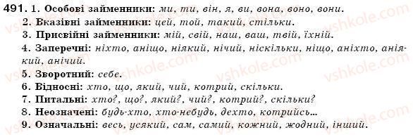 6-ukrayinska-mova-sya-yermolenko-vt-sichova-491