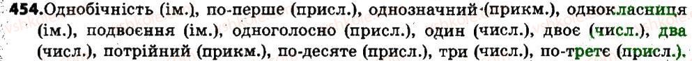 6-ukrayinska-mova-sya-yermolenko-vt-sichova-mg-zhuk-2014--chislivnik-54-chislivnik-yak-chastina-movi-zagalne-znachennya-morfologichni-oznaki-sintaksichna-rol-454.jpg