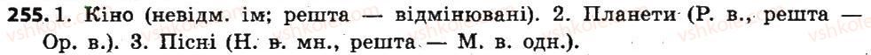 6-ukrayinska-mova-sya-yermolenko-vt-sichova-mg-zhuk-2014--imennik-32-vidminki-imennikiv-255.jpg