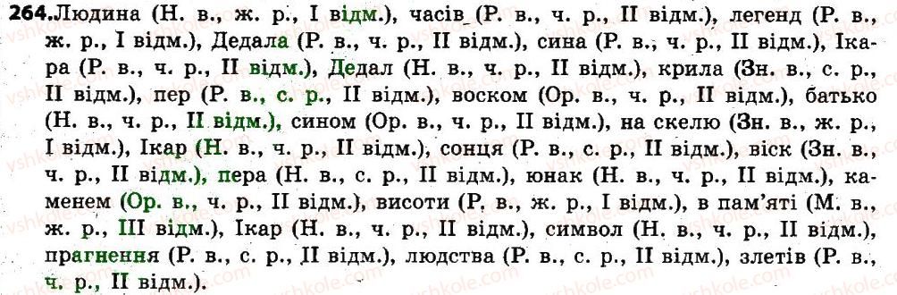 6-ukrayinska-mova-sya-yermolenko-vt-sichova-mg-zhuk-2014--imennik-33-vidminyuvannya-imennikiv-podil-imennikiv-na-vidmini-264.jpg