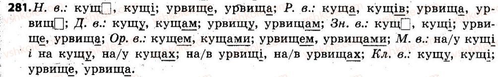 6-ukrayinska-mova-sya-yermolenko-vt-sichova-mg-zhuk-2014--imennik-35-vidminyuvannya-imennikiv-ii-vidmini-281.jpg